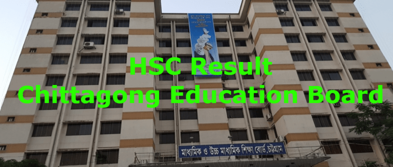 HSC Result 2023 Chittagong Board With Full Marksheet (Chattogram Board)